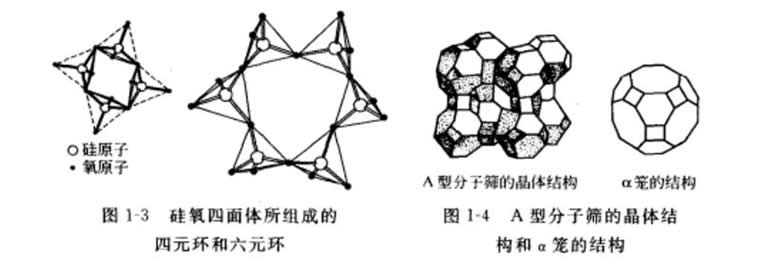 分子篩的結(jié)構(gòu)2.jpg